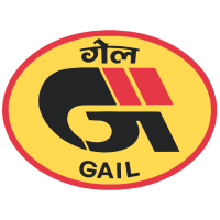 GAIL (India) Limited